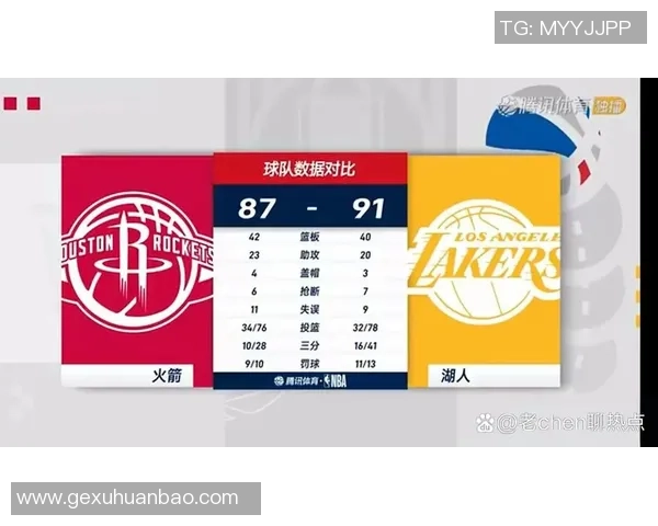 湖人对火箭常规赛精彩对决回顾12月14日比赛亮点与分析 湖人对火箭常规赛精彩对决回顾12月14日比赛亮点与分析